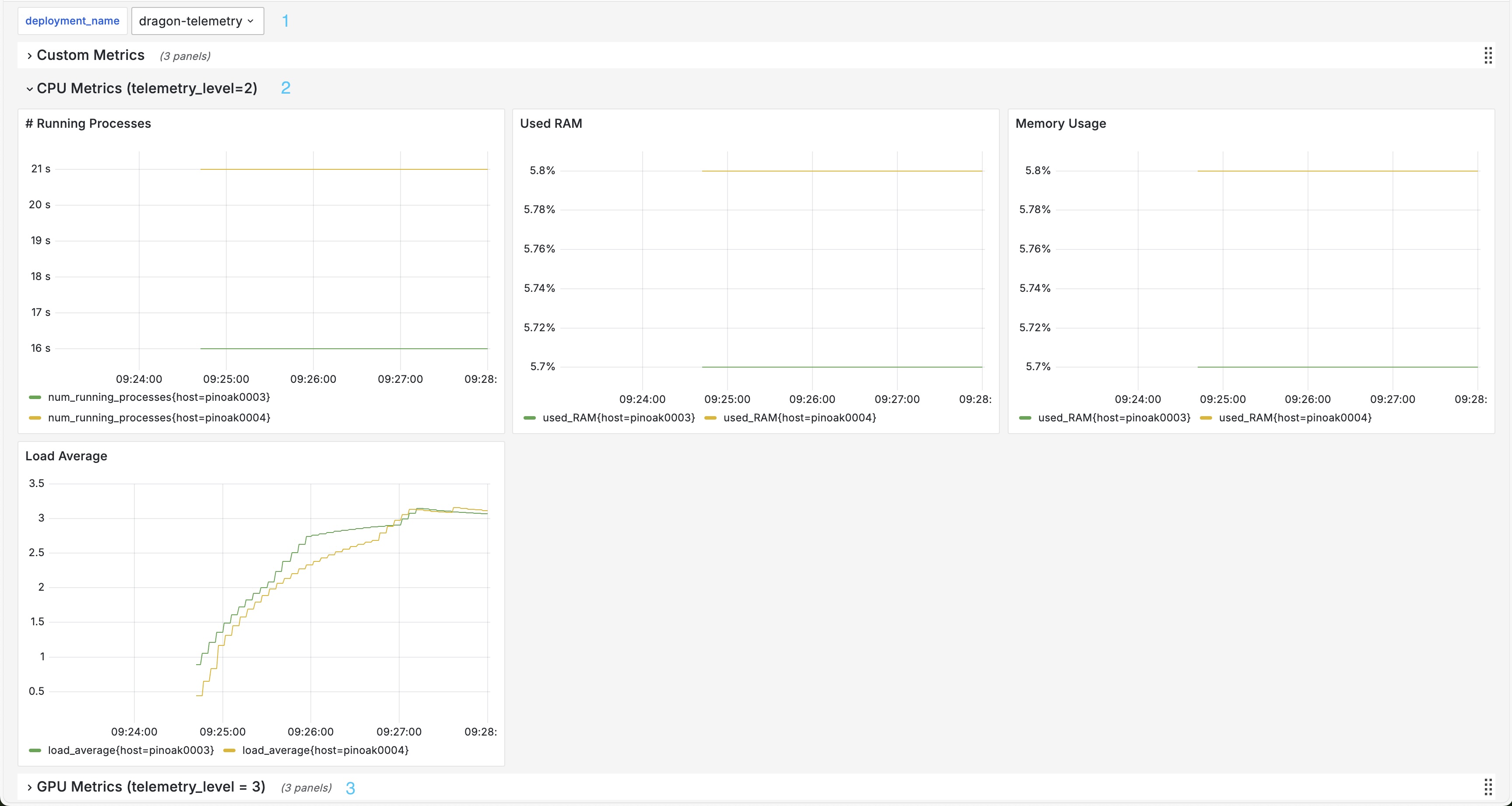 ../_images/grafana_dashboard.jpg